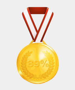 Axelent Spain satisfied customers