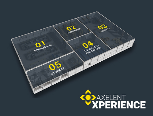 Bienvenue au sein d’Axelent Xperience – notre showroom virtuel 